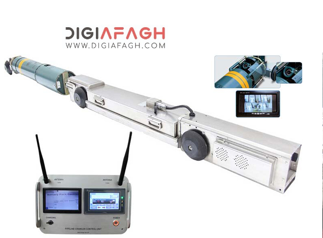 Crawler  ZY-4　Micro Video Control Pipeline