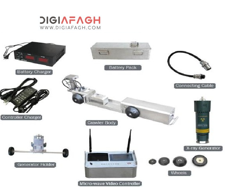 Pipeline Crawler ZY-10　Micro Video Control