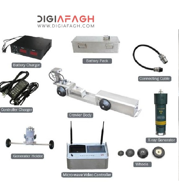 Pipeline Crawler  ZY-3　Micro Video Control