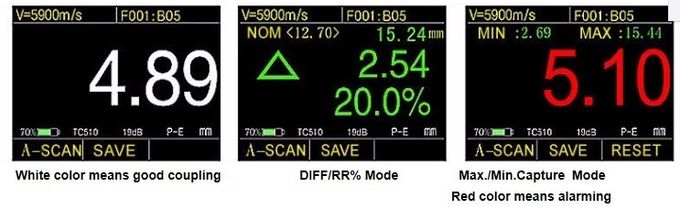 ultrasonic thickness gauge A&B Scan TM281DL