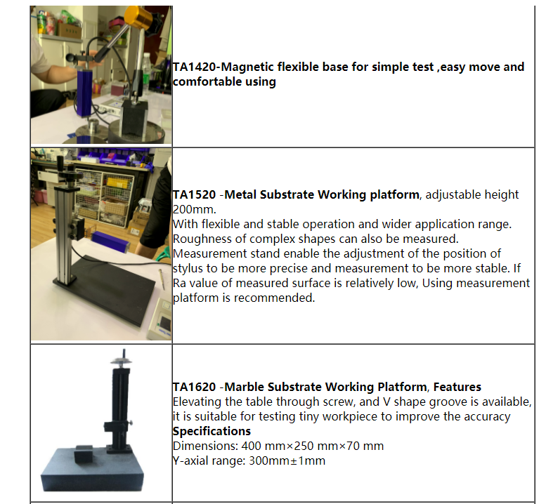 TMR360 22 Parameters 8 Probes Surface Roughness Tester