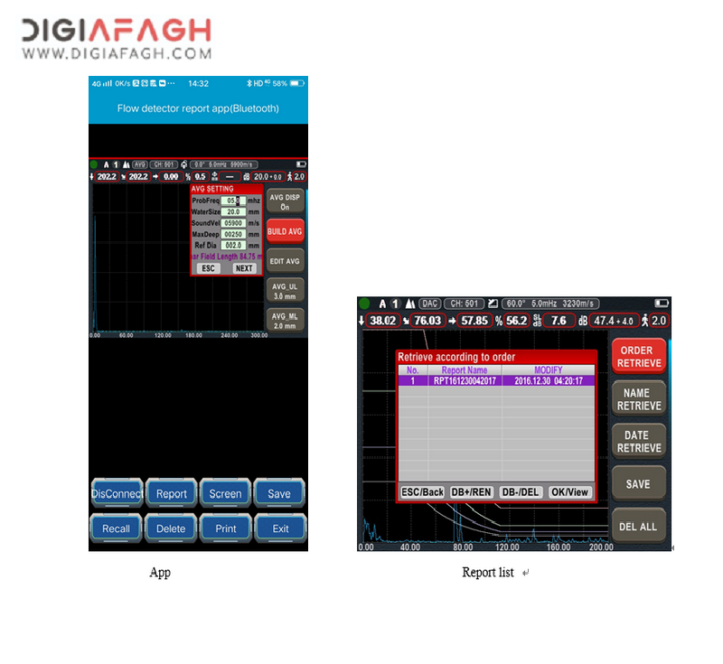 دستگاه التراسونیک  TFD810C