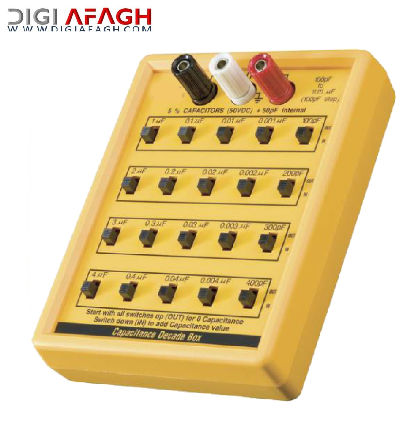 جعبه خازن CBOX-406