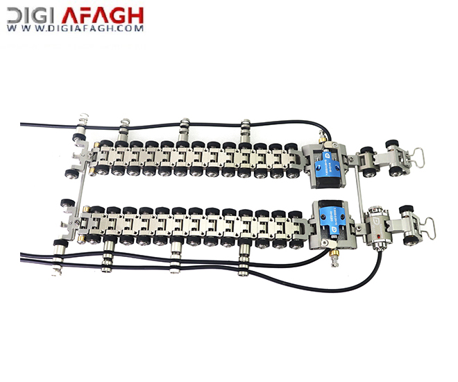 اسکنر زنجیره ای لوله های کوچک مدل CRS-7 / CRS-8 محصولات Doppler
