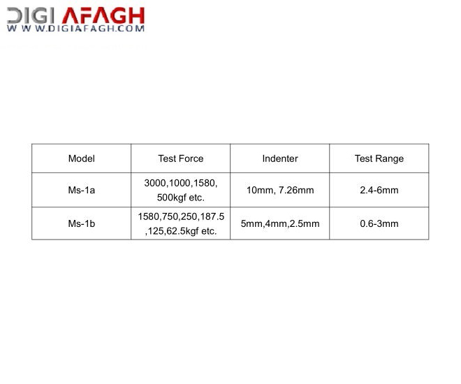 دستگاه سختی سنج برینل مدل Ms-1b محصول TX instruments
